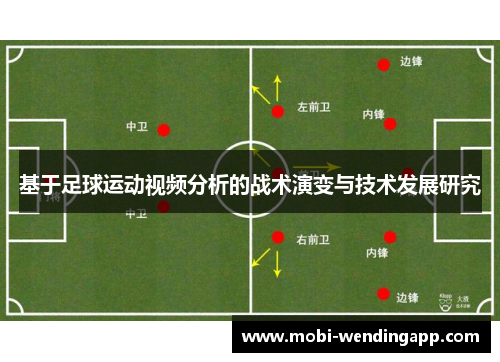 基于足球运动视频分析的战术演变与技术发展研究