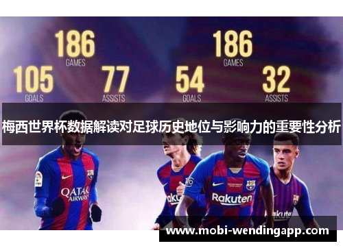 梅西世界杯数据解读对足球历史地位与影响力的重要性分析