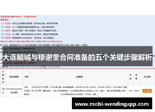 大连鲲城与穆谢奎合同准备的五个关键步骤解析