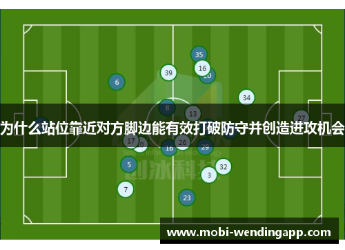为什么站位靠近对方脚边能有效打破防守并创造进攻机会