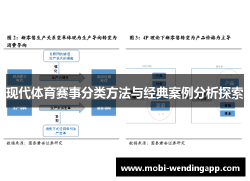 现代体育赛事分类方法与经典案例分析探索