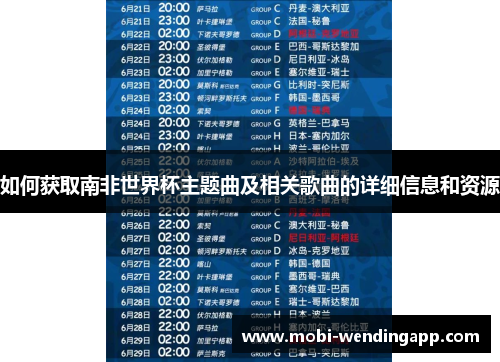 如何获取南非世界杯主题曲及相关歌曲的详细信息和资源