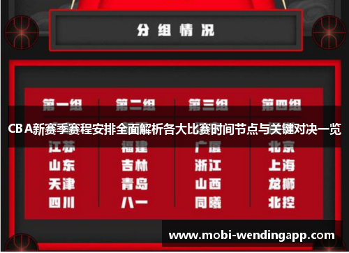 CBA新赛季赛程安排全面解析各大比赛时间节点与关键对决一览