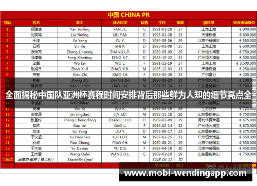 全面揭秘中国队亚洲杯赛程时间安排背后那些鲜为人知的细节亮点全