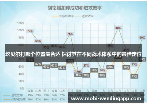 坎贝尔打哪个位置最合适 探讨其在不同战术体系中的最佳定位