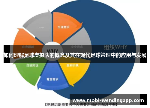 如何理解足球虚拟队的概念及其在现代足球管理中的应用与发展