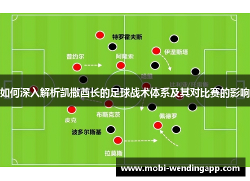 如何深入解析凯撒酋长的足球战术体系及其对比赛的影响