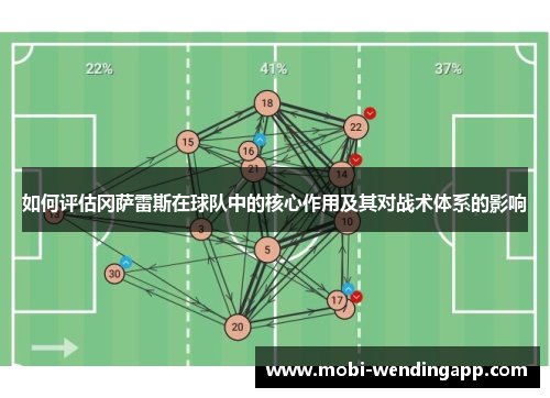 如何评估冈萨雷斯在球队中的核心作用及其对战术体系的影响