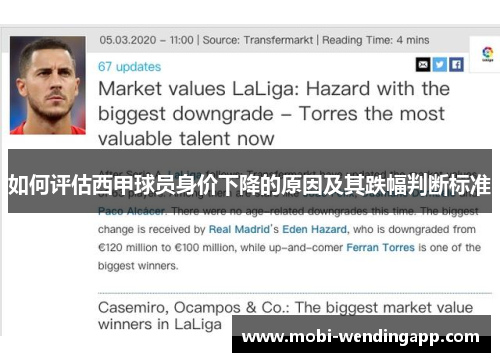 如何评估西甲球员身价下降的原因及其跌幅判断标准