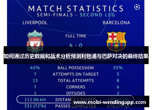 如何通过历史数据和战术分析预测利物浦与巴萨对决的最终结果 如何通过历史数据和战术分析预测利物浦与巴萨对决的最终结果